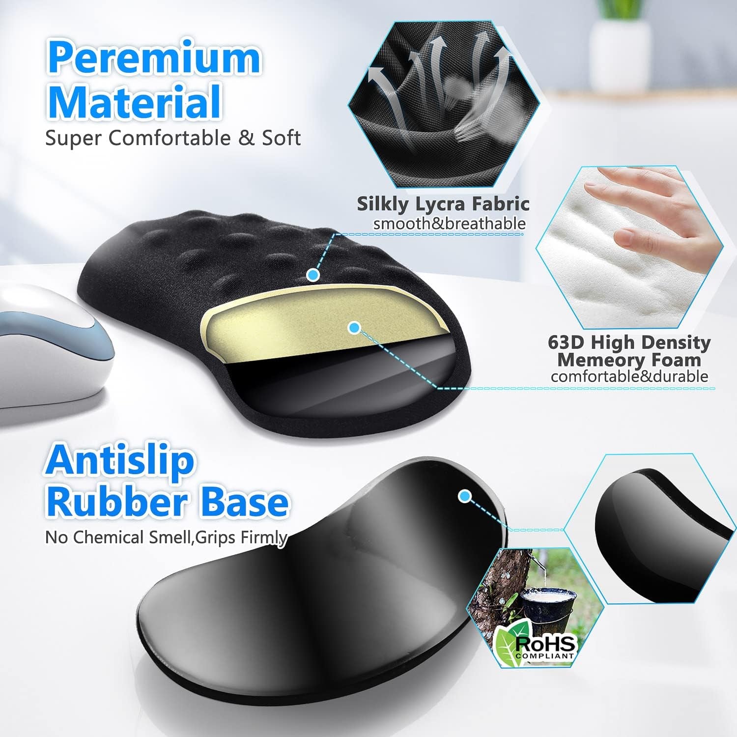 Mouse Wrist Rest, Pop It Fidget Wrist Support for Mouse-Pressure Relief, Ergonomic Memory Foam Mouse Wrist Pad with Massage Notes for Computer, Laptop, Office Work, PC Gaming-Wrist Pain Relief